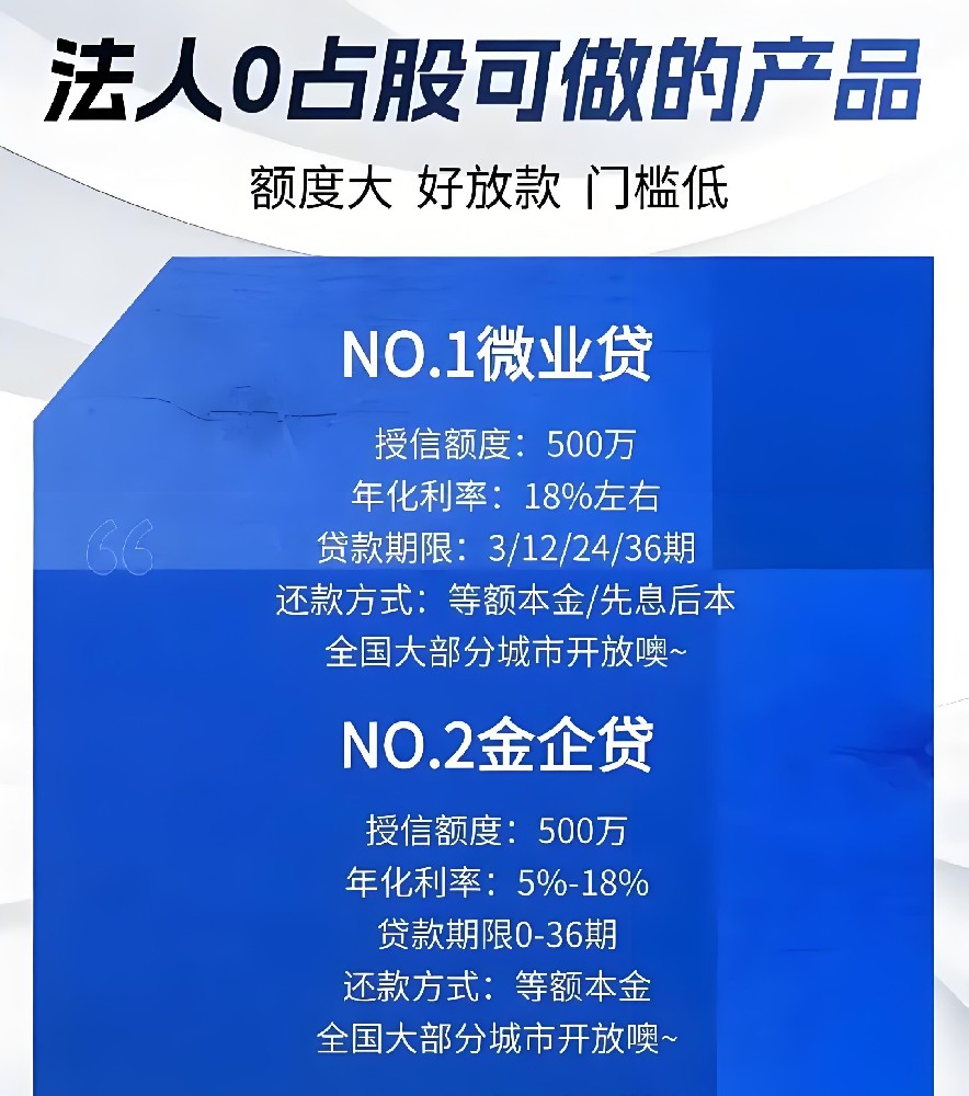 法人不占股可以贷款吗？法人占股5%，10%占股分别能做哪些贷款产品？
