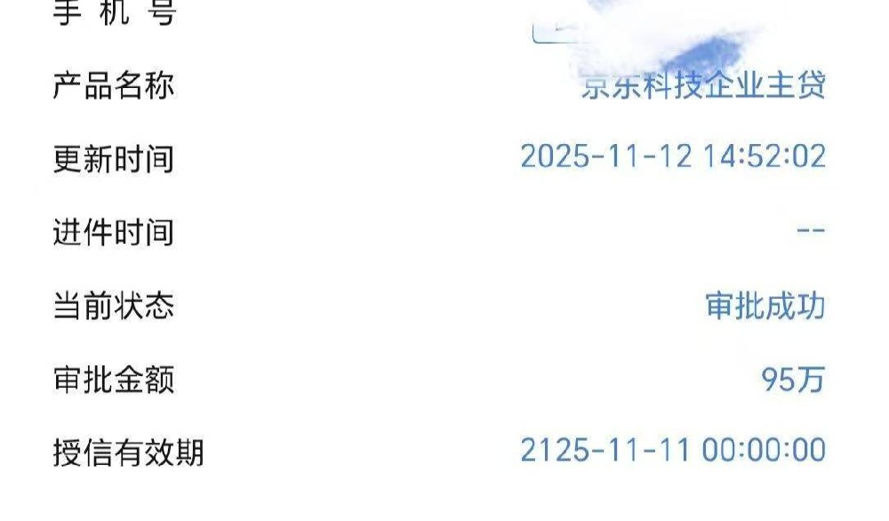 最新适合台州企业法人的贷款平台，台州小微企业贷款需要什么条件？