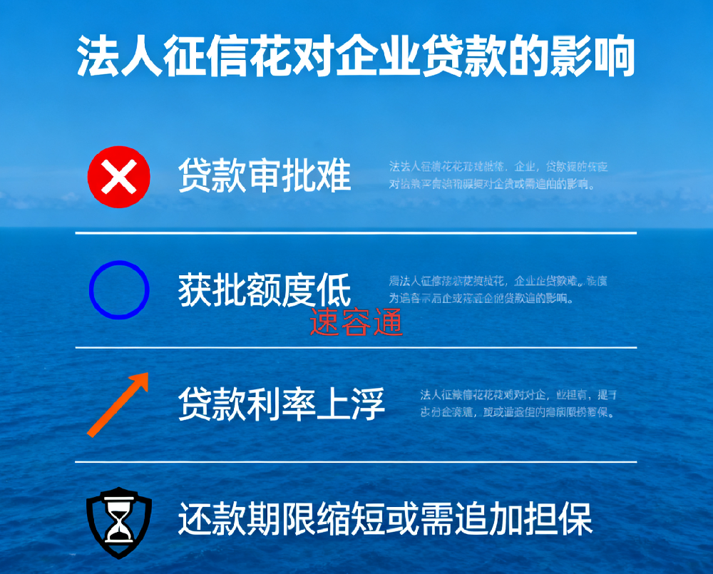 法人征信花对企业贷款有哪些影响？哪些银行对法人征信要求宽松？