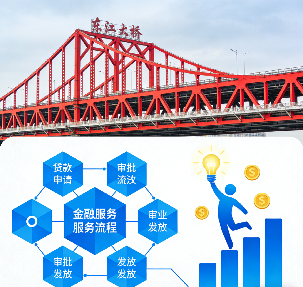 中山法人负债高也能下款！企业征信花这些银行平台快速审批