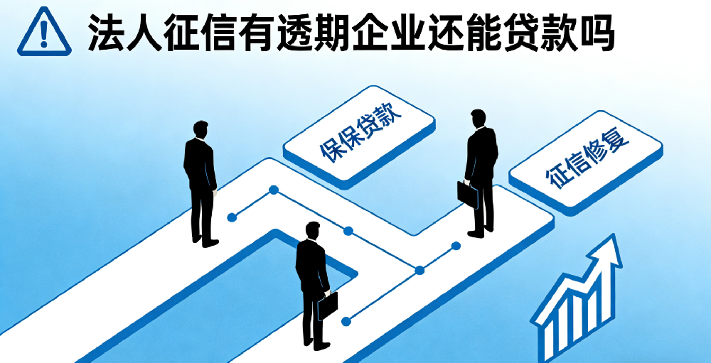 法人征信有逾期，企业还能贷款吗？3种可行方案与修复技巧！