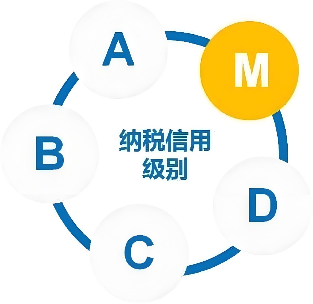 2026年纳税等级M级能申请税票贷吗？满足4个条件照样批款