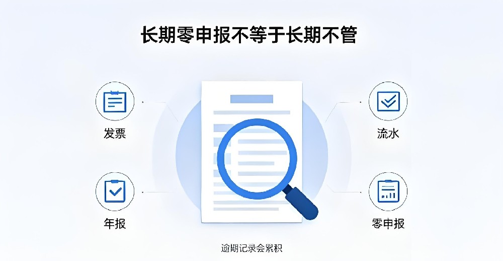 长期零开票、零申报的休眠企业,正在悄悄丢掉优质经营资质!